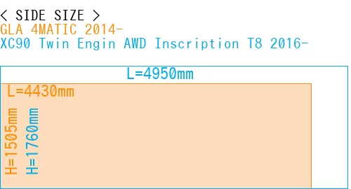 #GLA 4MATIC 2014- + XC90 Twin Engin AWD Inscription T8 2016-